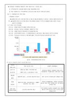 북한의 경제 7 1 경제관리개선 조치 이후 북한경제 환경의 변화-6