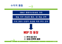 케이블 TV산업 동향 케이블 TV산업 구조 케이블 TV산업 행위 케이블 TV산업 성과-14