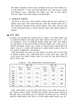 현존 브랜드 유사성에 대한 소비자 인식에 새 브랜드 도입이 끼치는 영향 제품-7