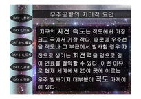 자연과학 우주여행-13
