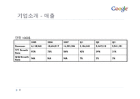 구글 성공전략-8