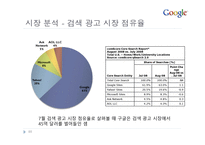 구글 성공전략-11