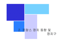 프랑스 정당정치 프랑스 정치 동향 프랑스 정치 구조 프랑스 주요 정당 소개 프랑-6