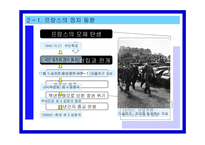 프랑스 정당정치 프랑스 정치 동향 프랑스 정치 구조 프랑스 주요 정당 소개 프랑-7