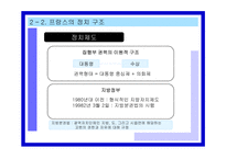 프랑스 정당정치 프랑스 정치 동향 프랑스 정치 구조 프랑스 주요 정당 소개 프랑-8