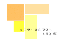 프랑스 정당정치 프랑스 정치 동향 프랑스 정치 구조 프랑스 주요 정당 소개 프랑-11