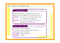프랑스 정당정치 프랑스 정치 동향 프랑스 정치 구조 프랑스 주요 정당 소개 프랑-14