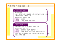 프랑스 정당정치 프랑스 정치 동향 프랑스 정치 구조 프랑스 주요 정당 소개 프랑-15