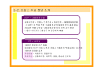 프랑스 정당정치 프랑스 정치 동향 프랑스 정치 구조 프랑스 주요 정당 소개 프랑-16