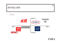 기업 경영의 성공 사례 ZARA를 통해 본 기업 경영의 성공-11