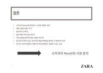 기업 경영의 성공 사례 ZARA를 통해 본 기업 경영의 성공-17