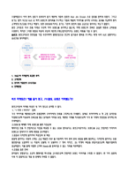 홍진크라운에 대하여-9