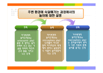 놀이이론 레포트-7
