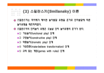놀이이론 레포트-11