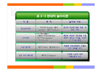 놀이이론 레포트-17