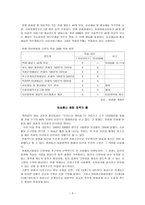 유비쿼터스시대-3
