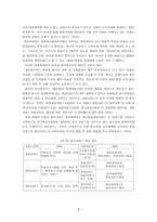 유비쿼터스시대-8