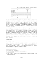 비교발전행정론 우즈베키스탄의 국가발전 분석보고서-7