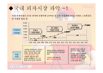 미스터 vs 도미노 피자-3