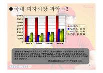 미스터 vs 도미노 피자-5