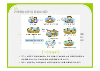 납세자의 사후 권리제도 관세행정심판제도 관세행정심판 청구인 관세행정심판 종류 -10