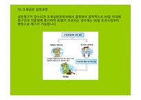 납세자의 사후 권리제도 관세행정심판제도 관세행정심판 청구인 관세행정심판 종류 -12