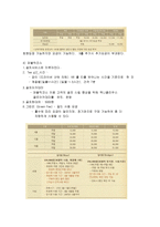 레저산업의 진출전략 Nine bridges Nine bridges 소개-7