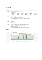 레저산업의 진출전략 Nine bridges Nine bridges 소개-8