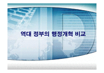 역대 정부의 행정개혁 비교-1