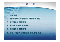 역대 정부의 행정개혁 비교-2