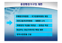 역대 정부의 행정개혁 비교-12