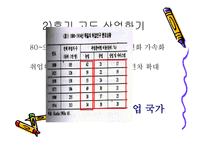 독일의 산업화와 노동계급-8