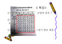 독일의 산업화와 노동계급-9