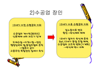 독일의 산업화와 노동계급-19