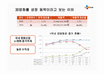 CJ 마케팅 분석 씨제이 마케팅 목표-15