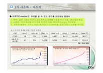 러시아 동유럽 지역연구 PPT 러시아 동유럽 사유화 러시아 사유화 전개-6