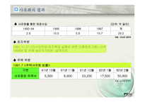 러시아 동유럽 지역연구 PPT 러시아 동유럽 사유화 러시아 사유화 전개-8