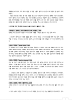 그녀의 변신은 무죄 화장품 광고에 드러난 서사의 욕망 에 관한 연구-3