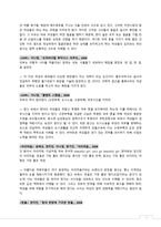 그녀의 변신은 무죄 화장품 광고에 드러난 서사의 욕망 에 관한 연구-7