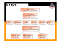 아웃백 스테이크 OUTBACK STEAKHOUSE 아웃백 기업소개 아웃백 채용정보 아웃백 조직구조 아웃백 기업문화 아웃백 환경분석 아웃백 차별화 우위 아웃백 차별화 전략 아웃백 성장전략 아웃백 분석-12