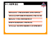 아웃백 스테이크 OUTBACK STEAKHOUSE 아웃백 기업소개 아웃백 채용정보 아웃백 조직구조 아웃백 기업문화 아웃백 환경분석 아웃백 차별화 우위 아웃백 차별화 전략 아웃백 성장전략 아웃백 분석-15