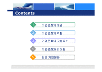 기업문화 레포트-2