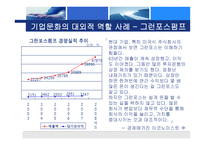 기업문화 레포트-9