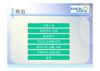 락앤락 Lock Lock-2