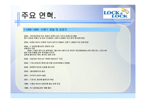 락앤락 Lock Lock-12