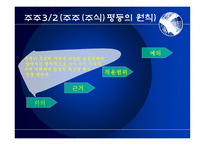 기업법발표 주주 주주권 주권 주주명부 주주 소개 주주 조사 주주 개요-4