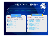 기업법발표 주주 주주권 주권 주주명부 주주 소개 주주 조사 주주 개요-10