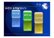 기업법발표 주주 주주권 주권 주주명부 주주 소개 주주 조사 주주 개요-17