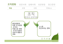 조직변화 성공사례 GE 유한킴벌리 서울시 HMI 실패사례-3