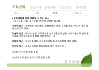조직변화 성공사례 GE 유한킴벌리 서울시 HMI 실패사례-5